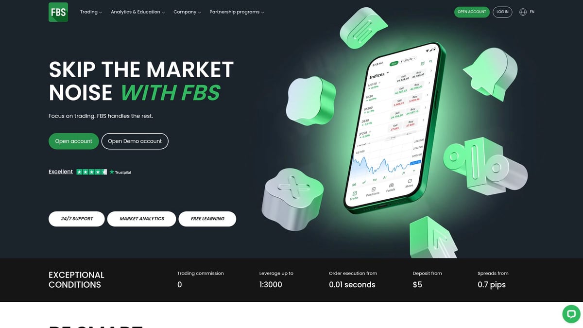 7 Best Forex Brokers With No Deposit Bonus in 2025 - FBS
