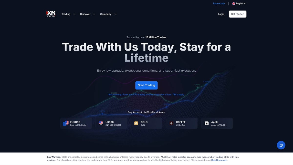 7 Best Forex Brokers With No Deposit Bonus in 2025 - XM
