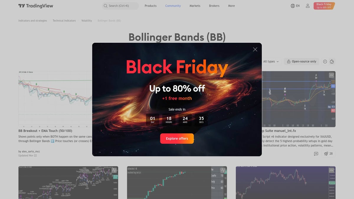 Top 10 TradingView Indicator Picks for Smarter Trading 2026 - Bollinger Bands