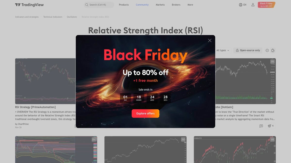 Top 10 TradingView Indicator Picks for Smarter Trading 2026 - Relative Strength Index (RSI)