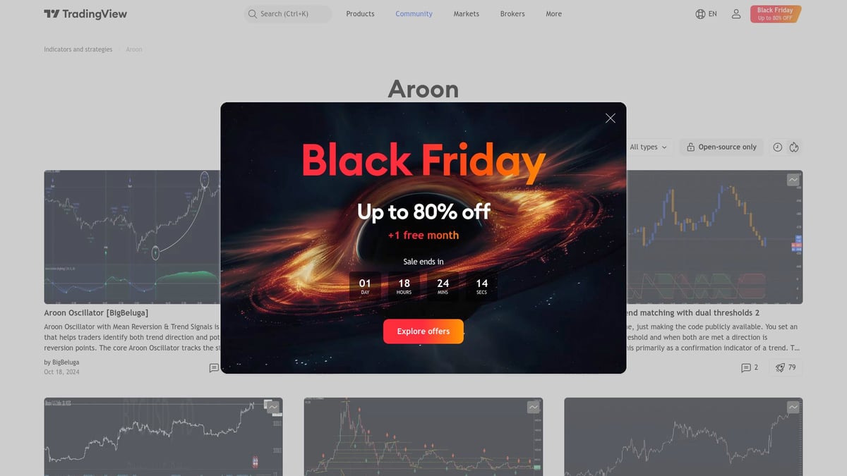 Top 10 TradingView Indicator Picks for Smarter Trading 2026 - Aroon Indicator