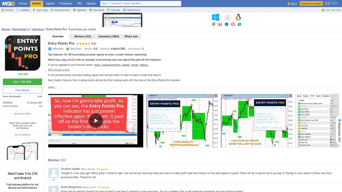 7 Essential Metatrader 4 Indicators for Smarter Trading 2026 - Entry Points Pro