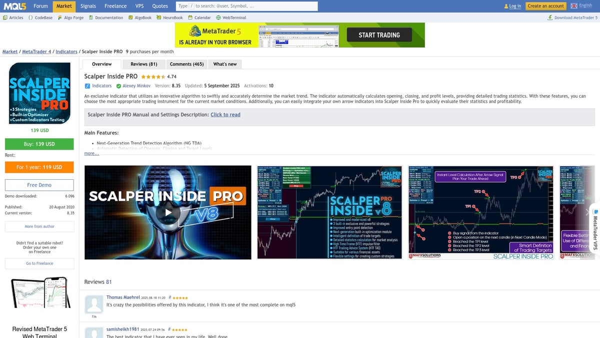 7 Essential Metatrader 4 Indicators for Smarter Trading 2026 - Scalper Inside PRO